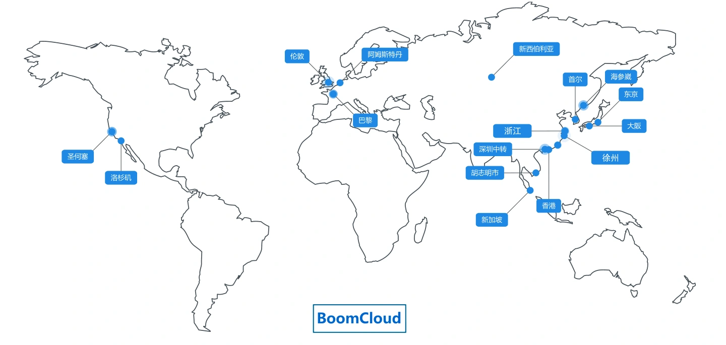 BoomCloud 机场官网